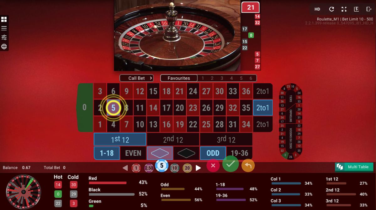 Cyber Spins Casino میں پاکستان کے کھلاڑیوں کے لیے ٹاپ گیمز